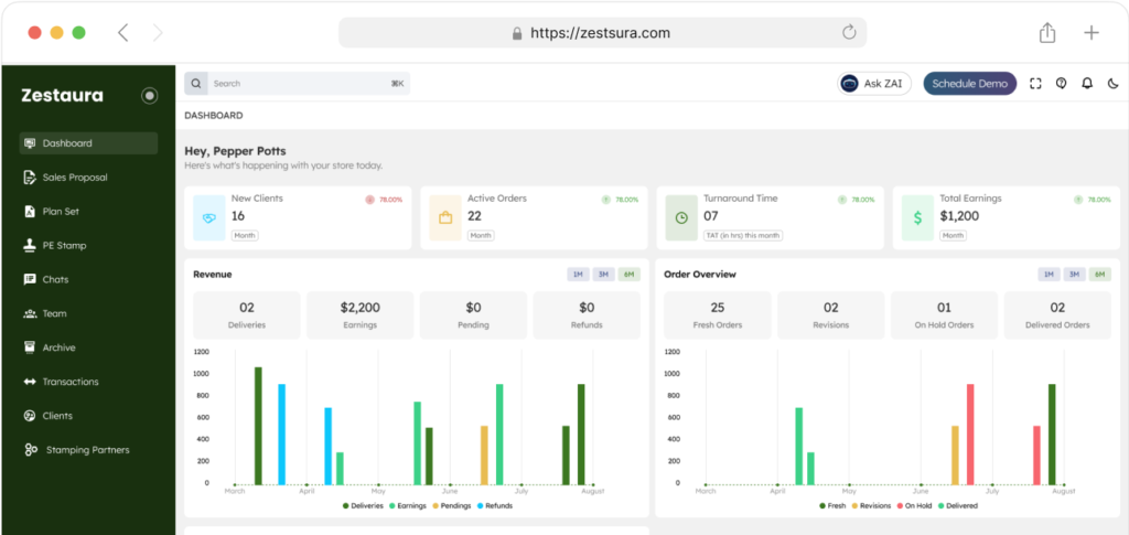 Solar Design | Solar Engineering, Automated Plan Sets | ZAI | Solar Bot | Custom Templates | Live Editor | Automated Workflows | Solar CRM